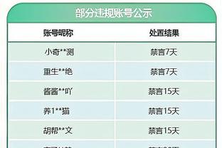 188体育在线登录网址截图4